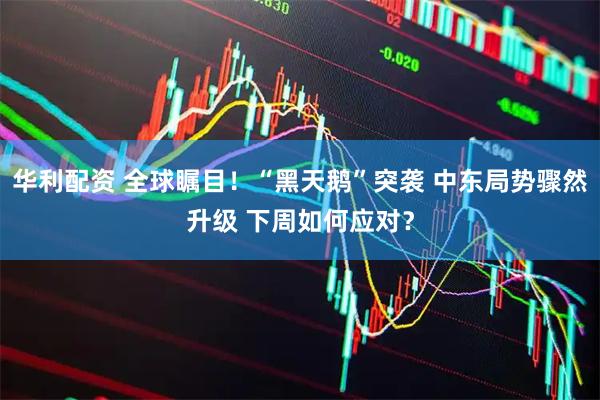 华利配资 全球瞩目！“黑天鹅”突袭 中东局势骤然升级 下周如何应对？